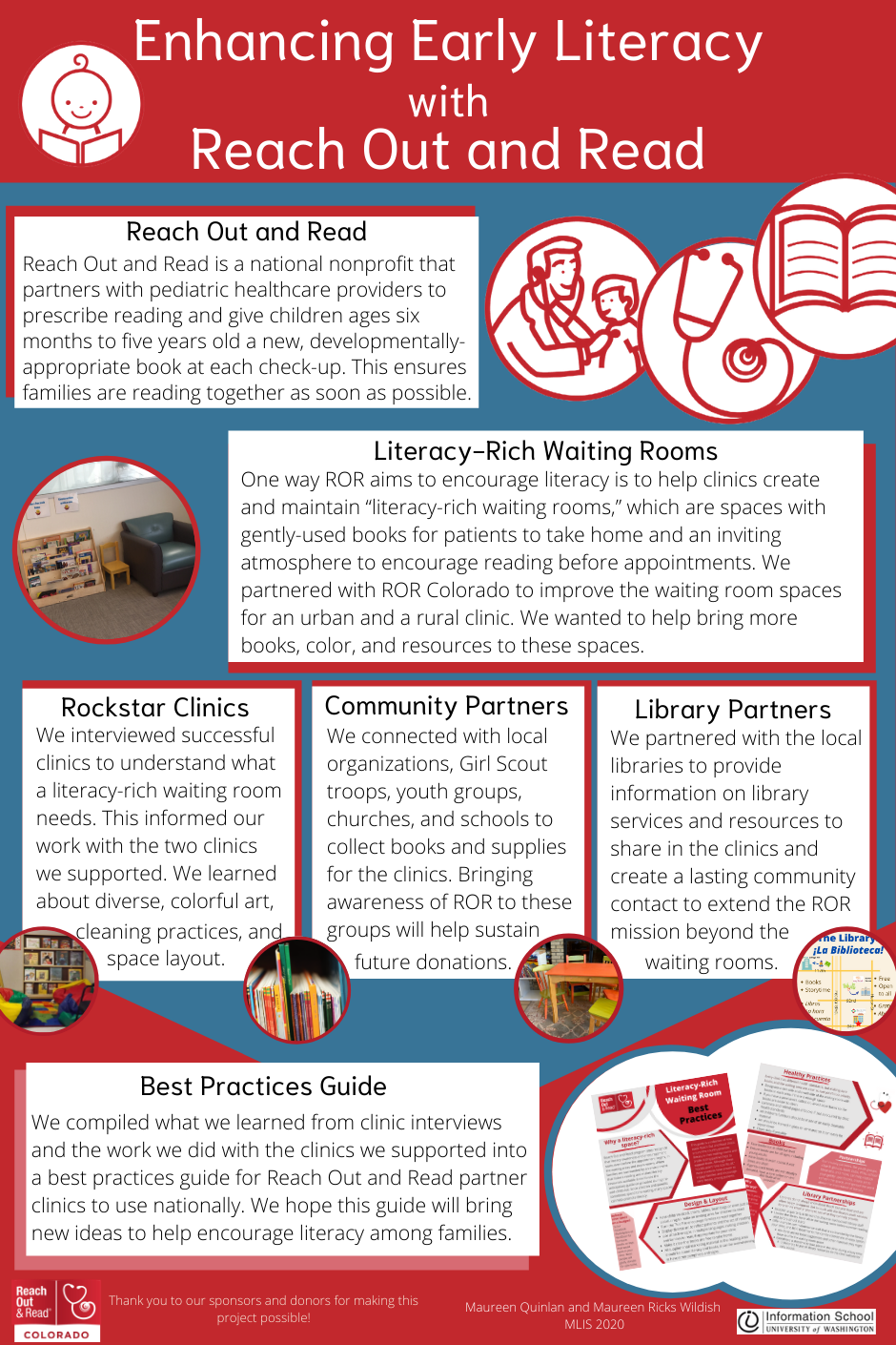 Enhancing Early Literacy with Reach Out and Read Information School